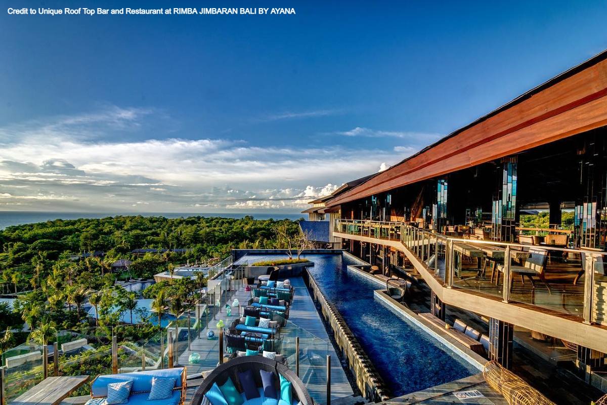 Bali.com